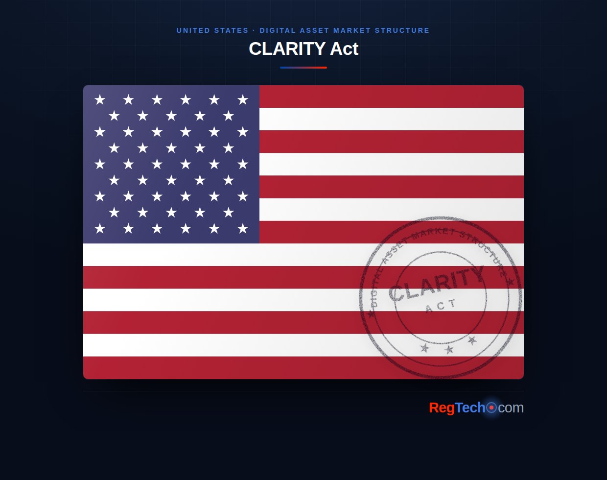 US CLARITY Act Briefing: Senate Procedural Setup, Timelines, and Market Impact Analysis