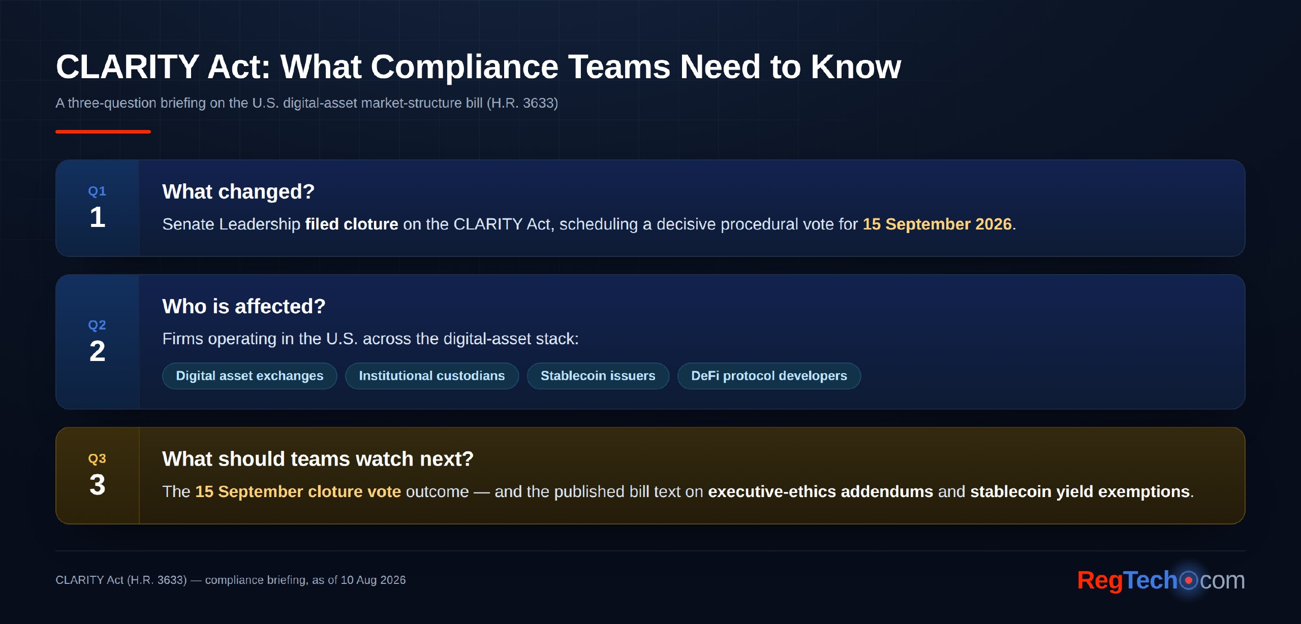 CLARITY Act: What Compliance Teams Need to Know