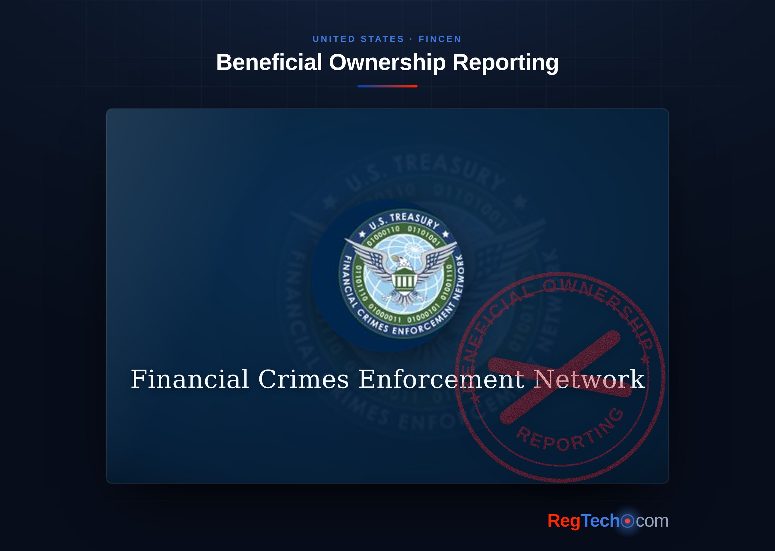 FinCEN Permanently Repeals Domestic BOI Reporting