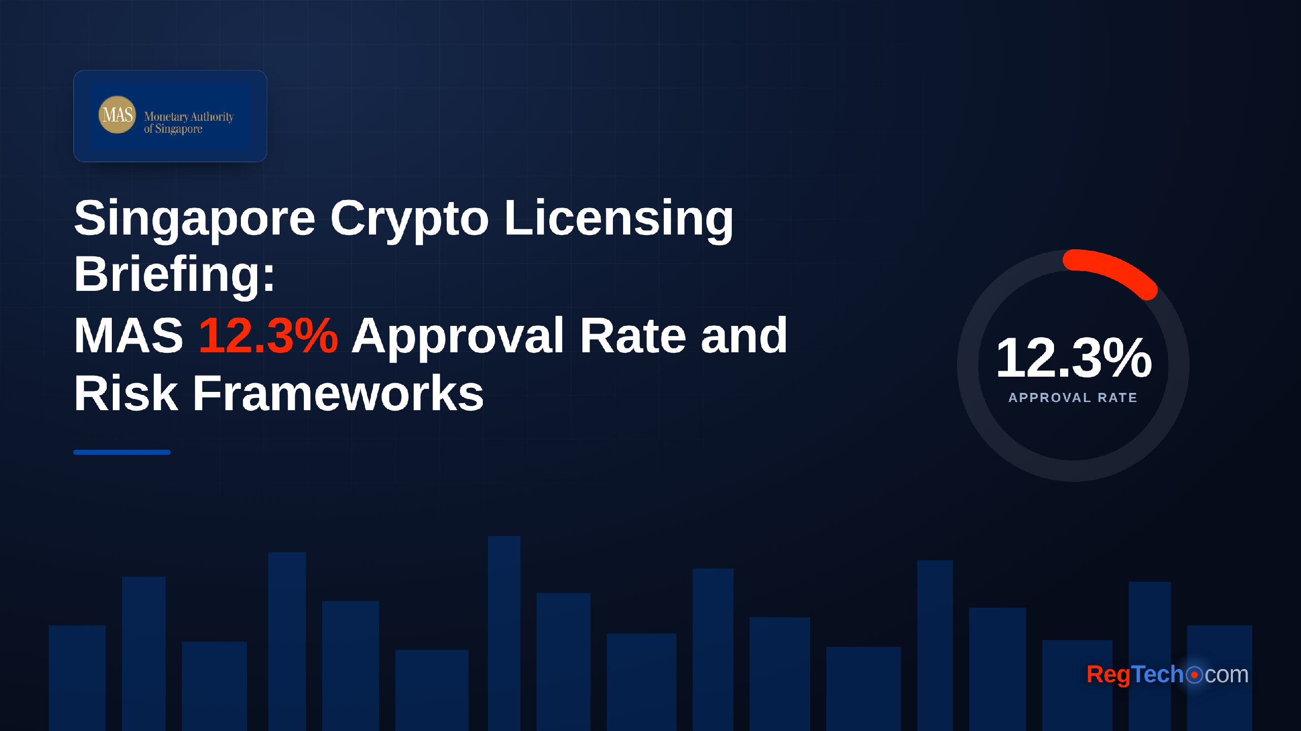 MAS Licensing Briefing: 12.3% Approval Rate and Risk Frameworks